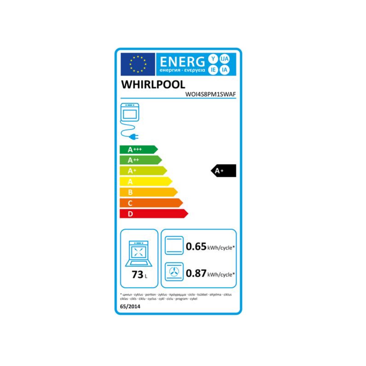 class energitique
