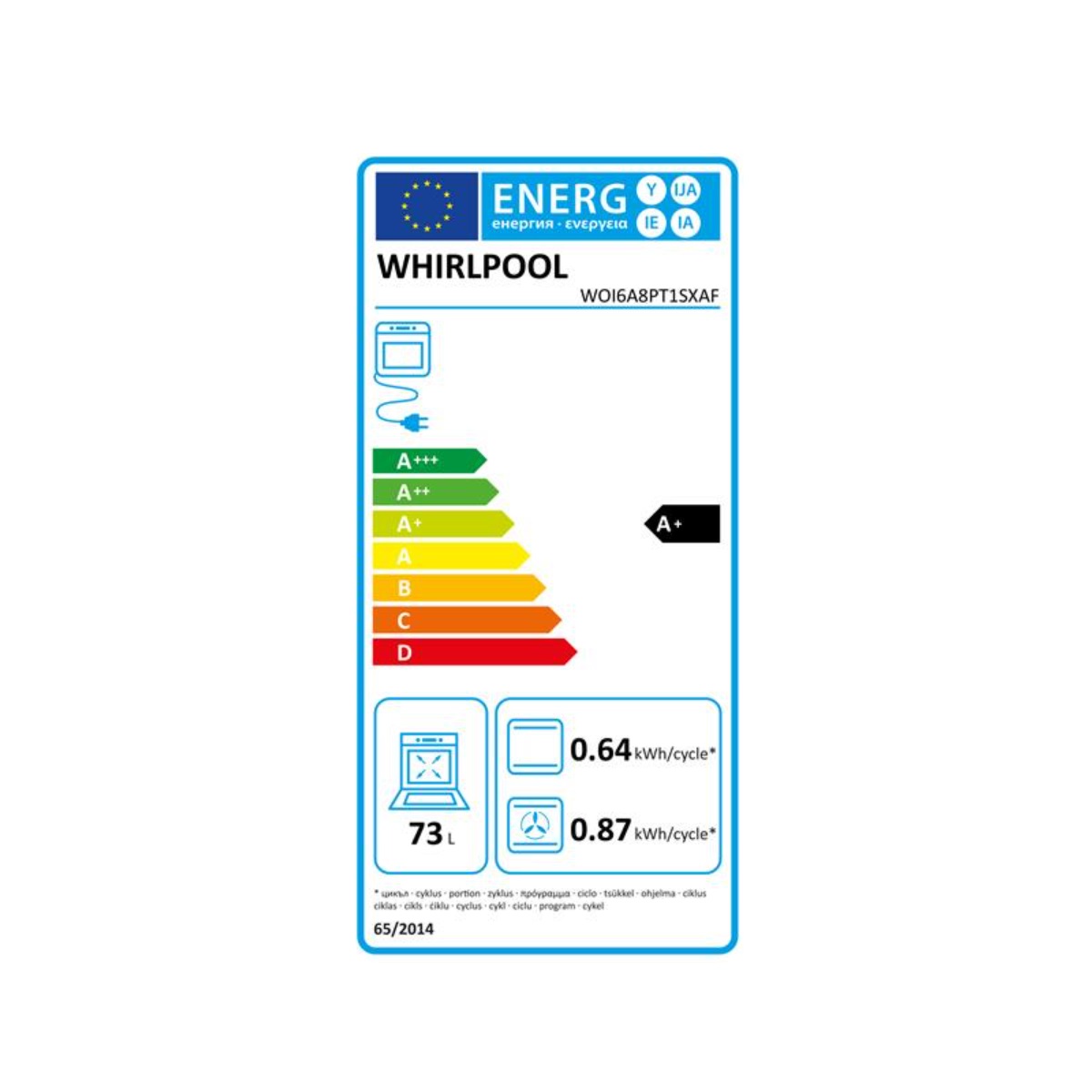 class energitique
