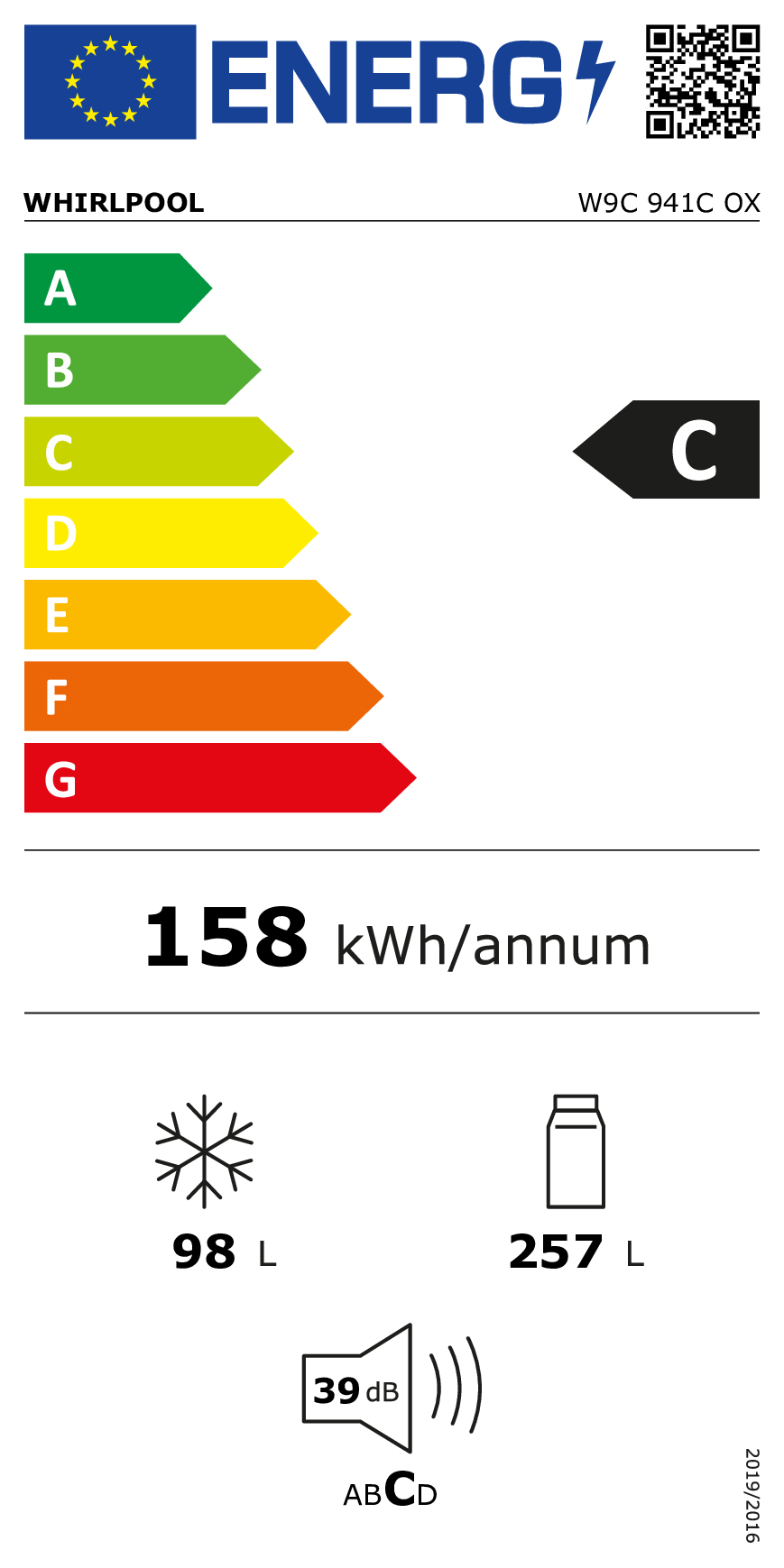 class energitique