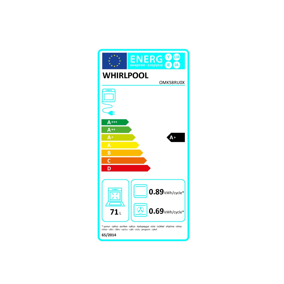 class energitique