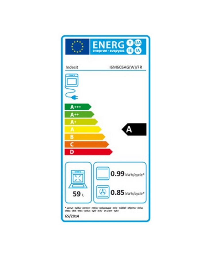 class energitique