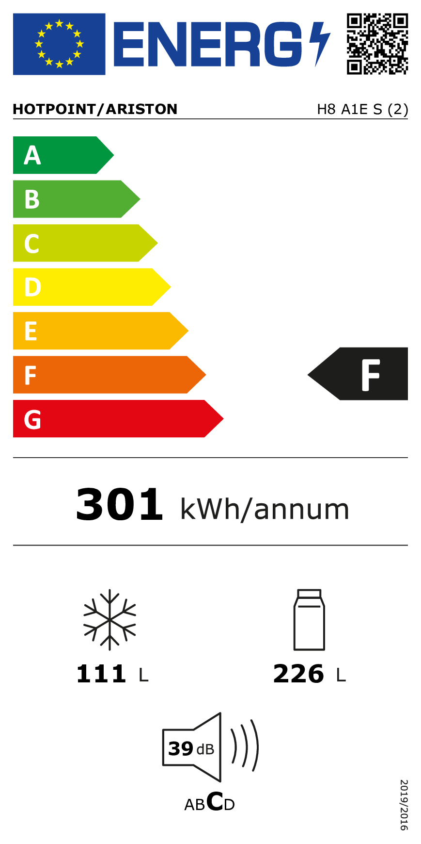 class energitique