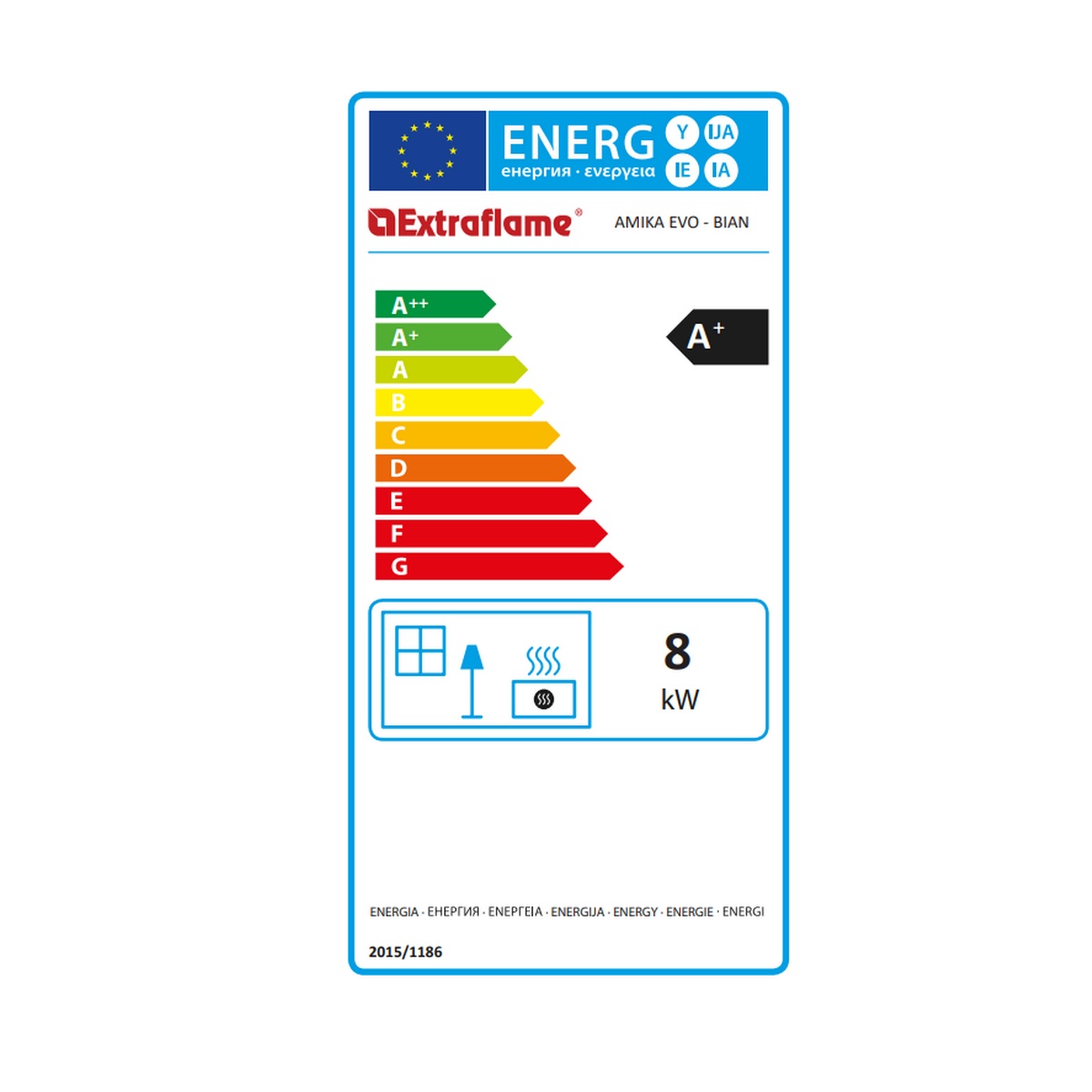 class energitique