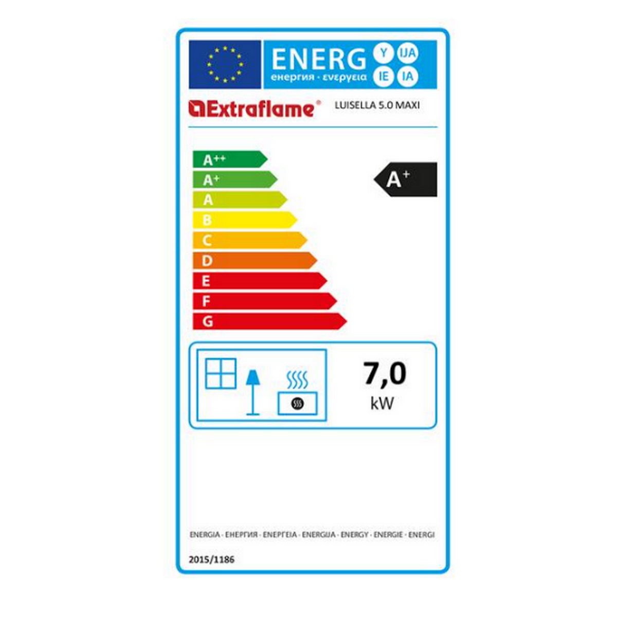 class energitique