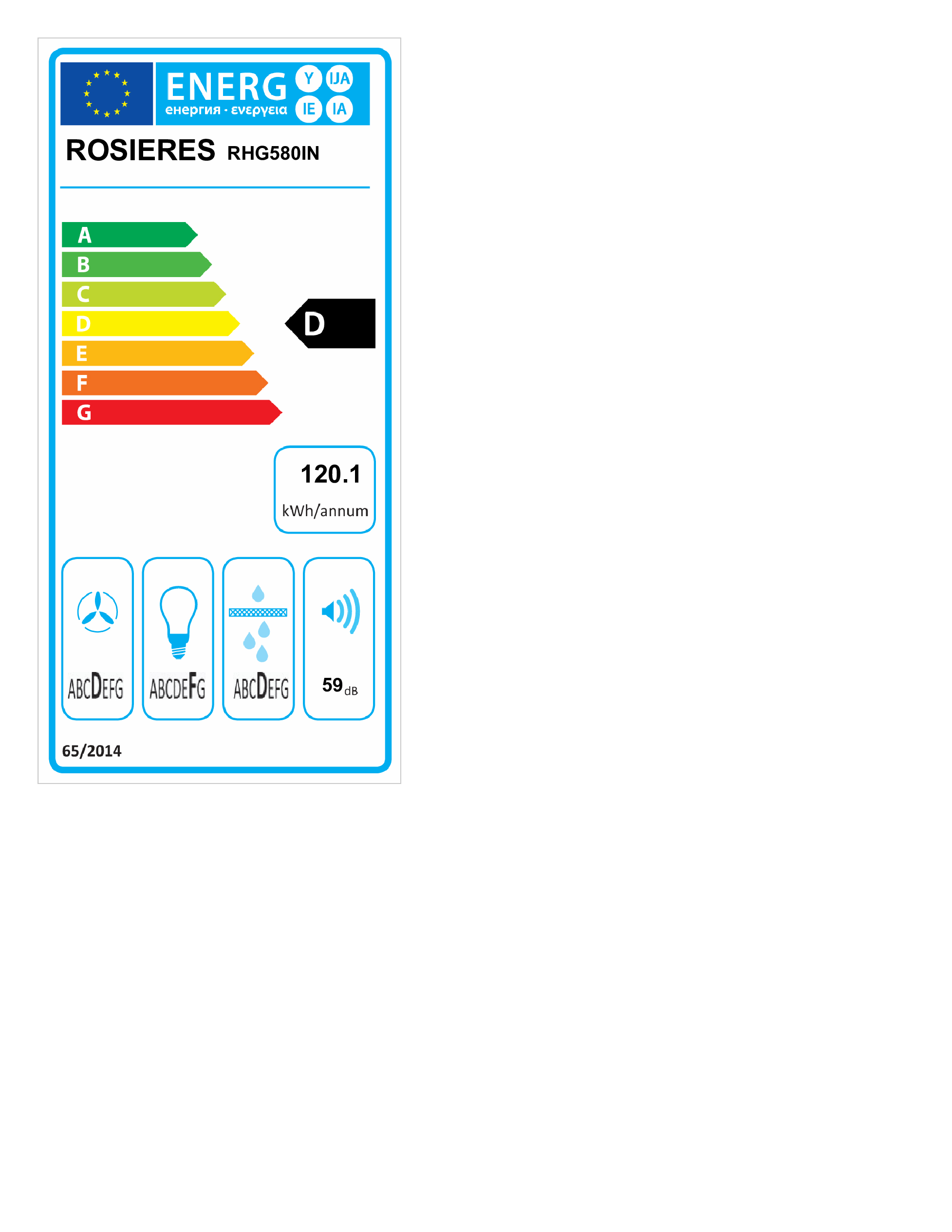 class energitique