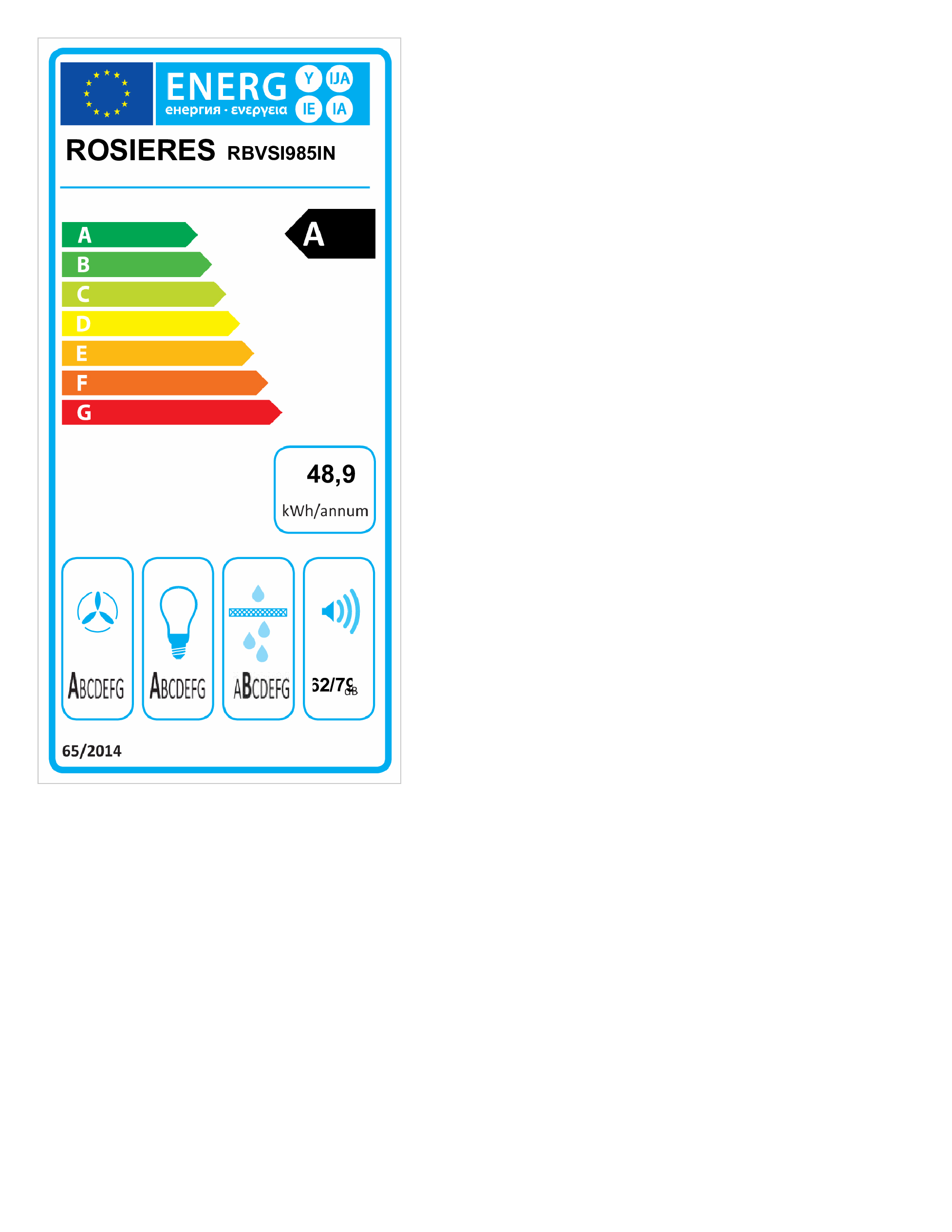 class energitique