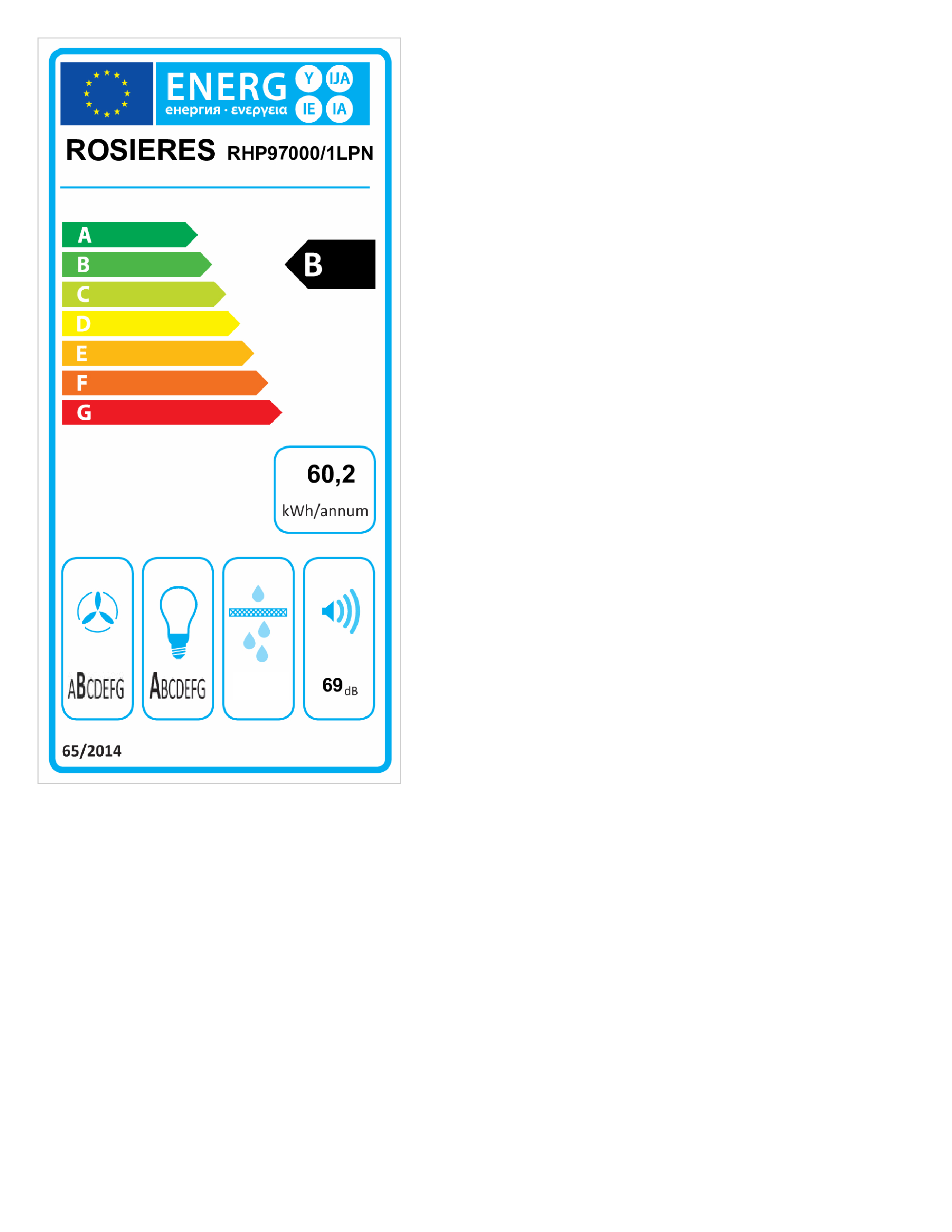 class energitique