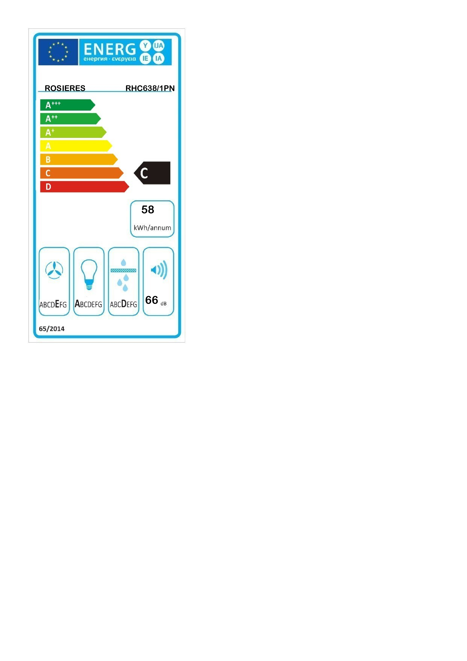 class energitique