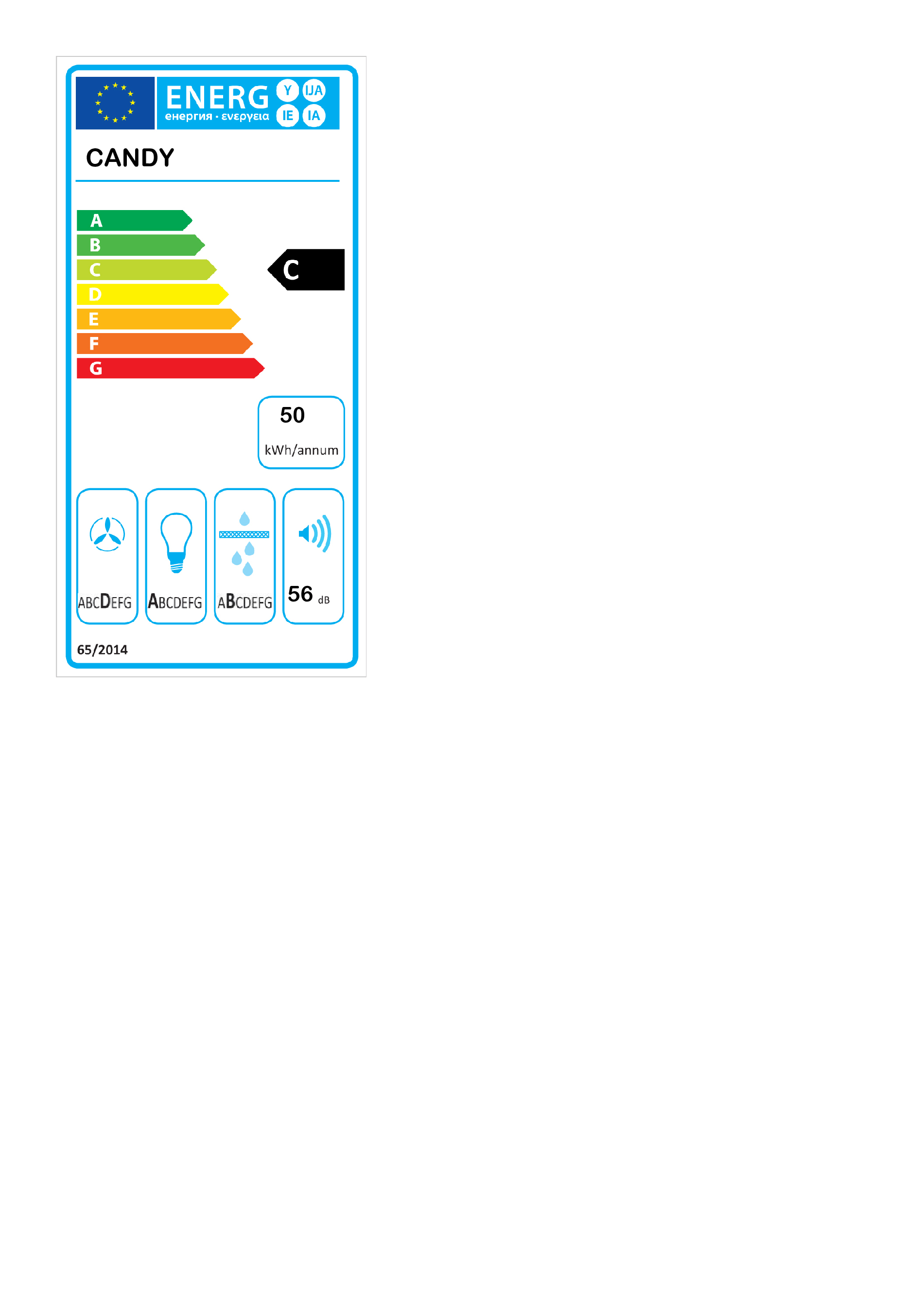 class energitique