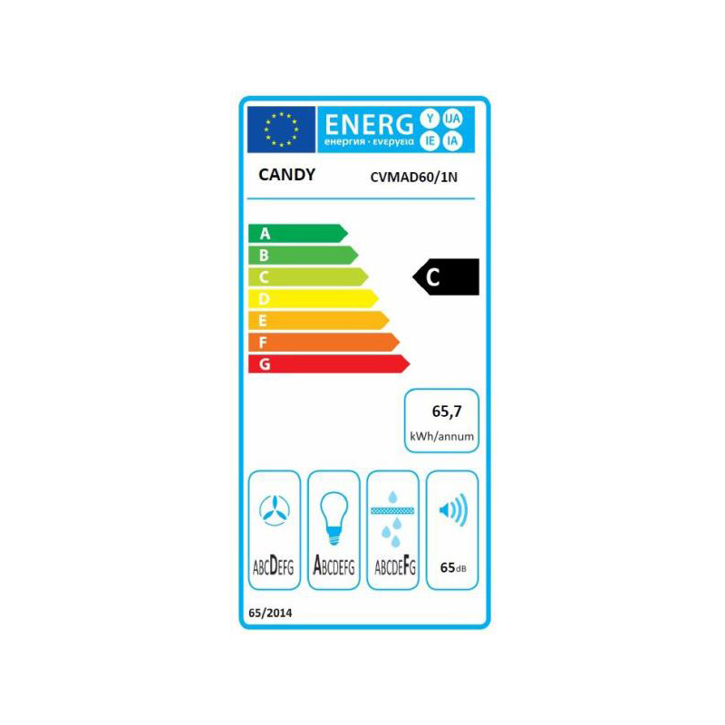class energitique