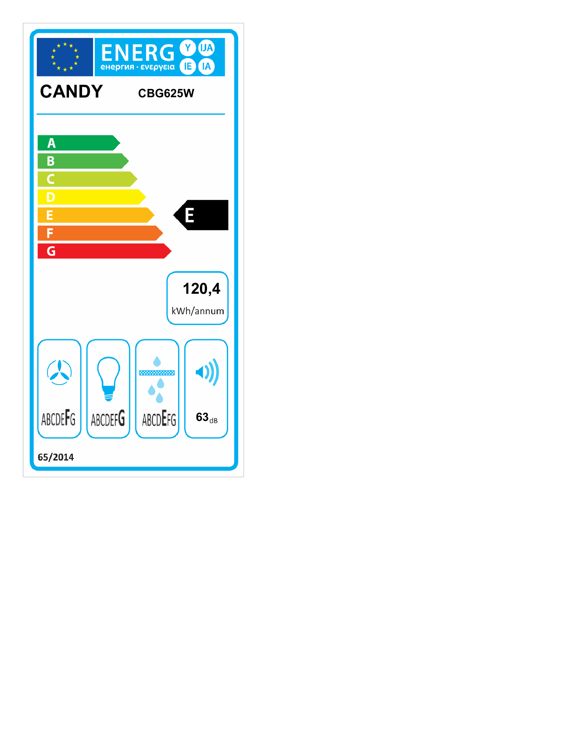 class energitique