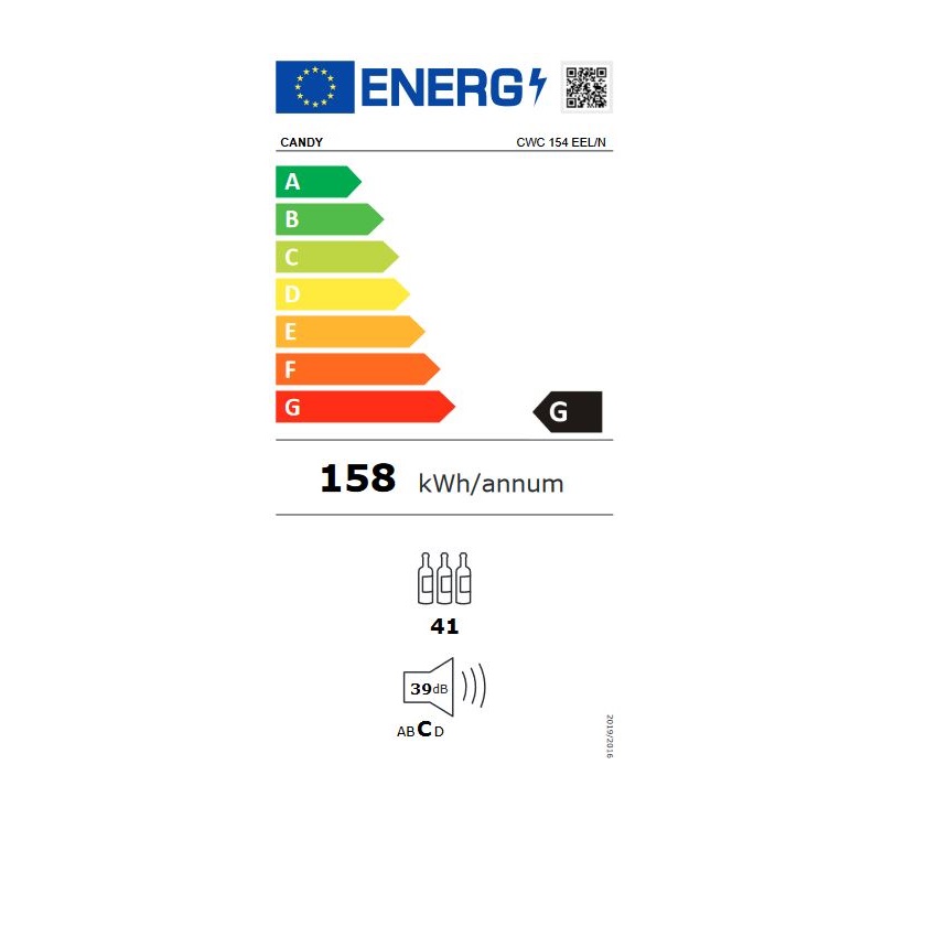 class energitique