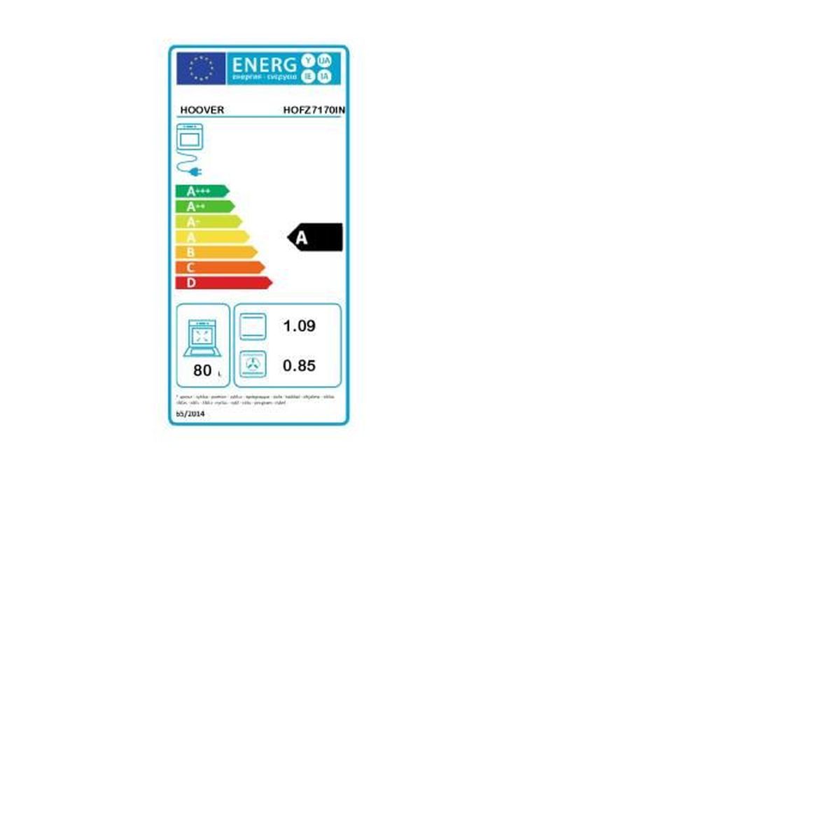 class energitique