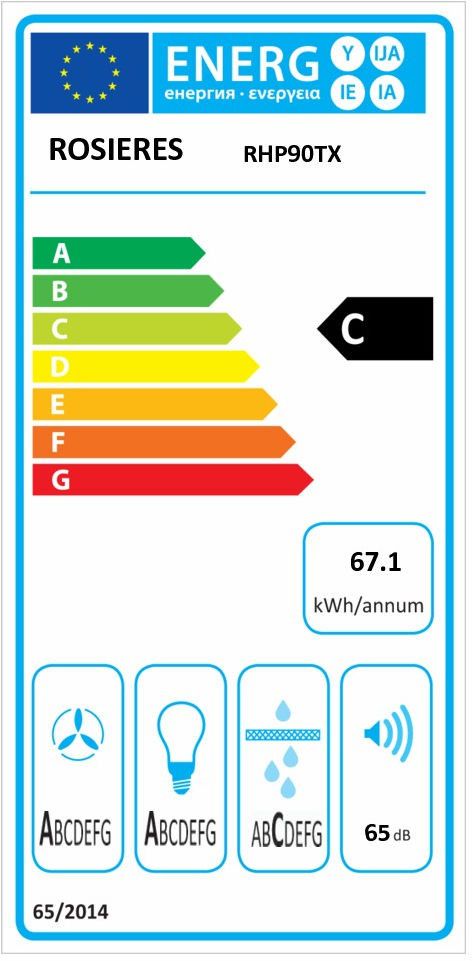 class energitique