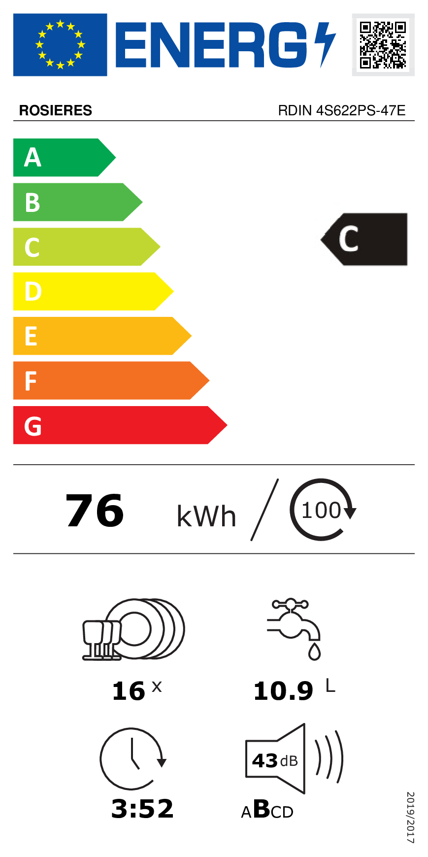 class energitique