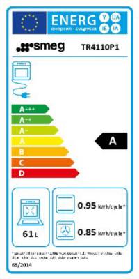 class energitique
