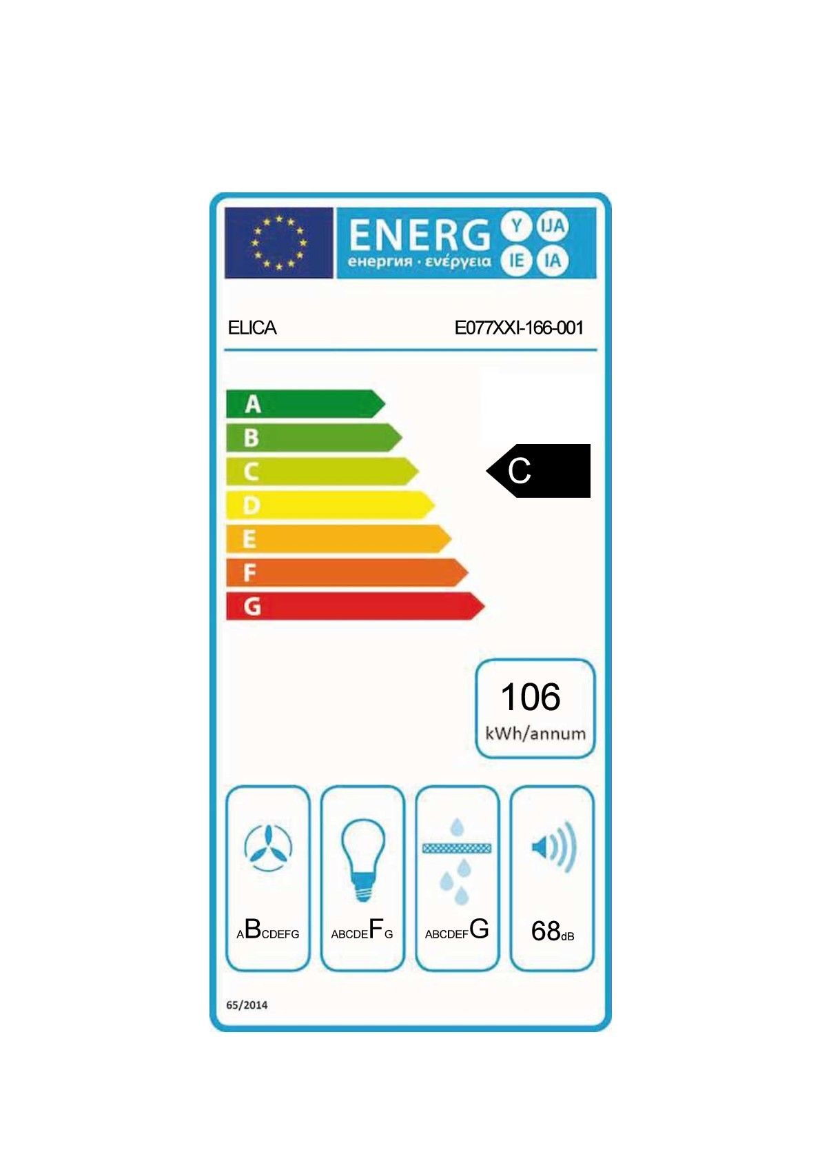 class energitique