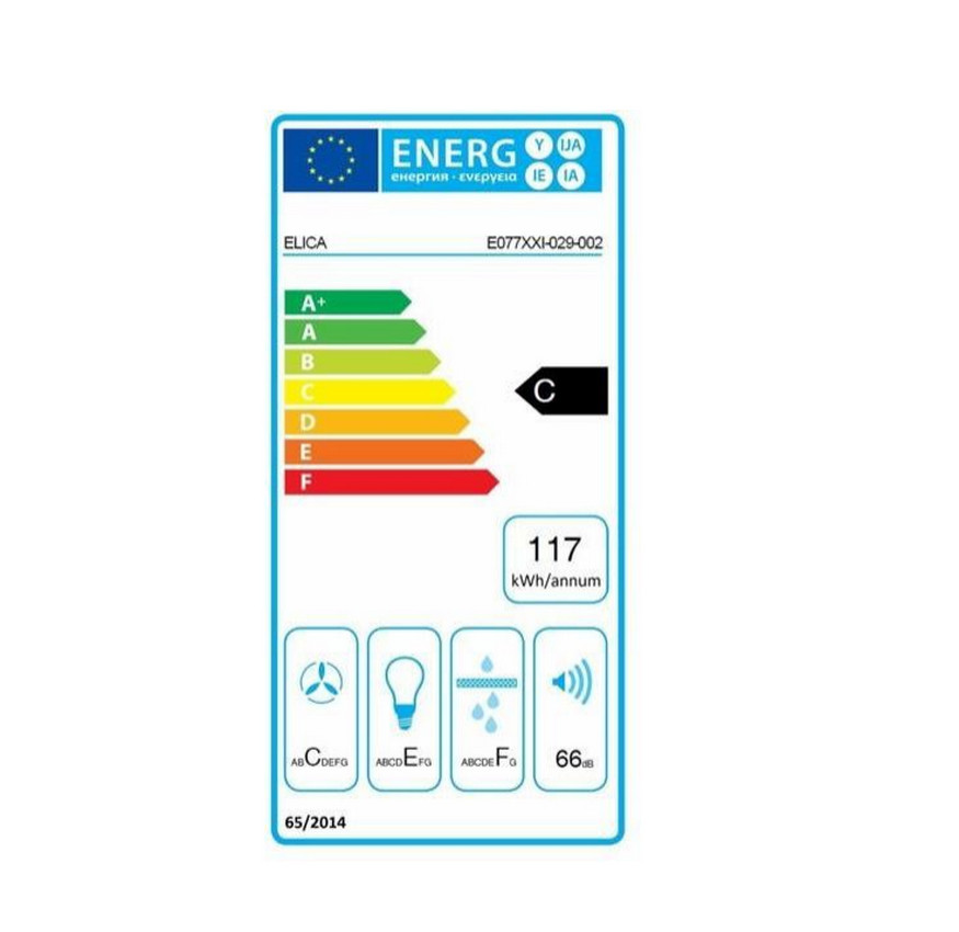 class energitique