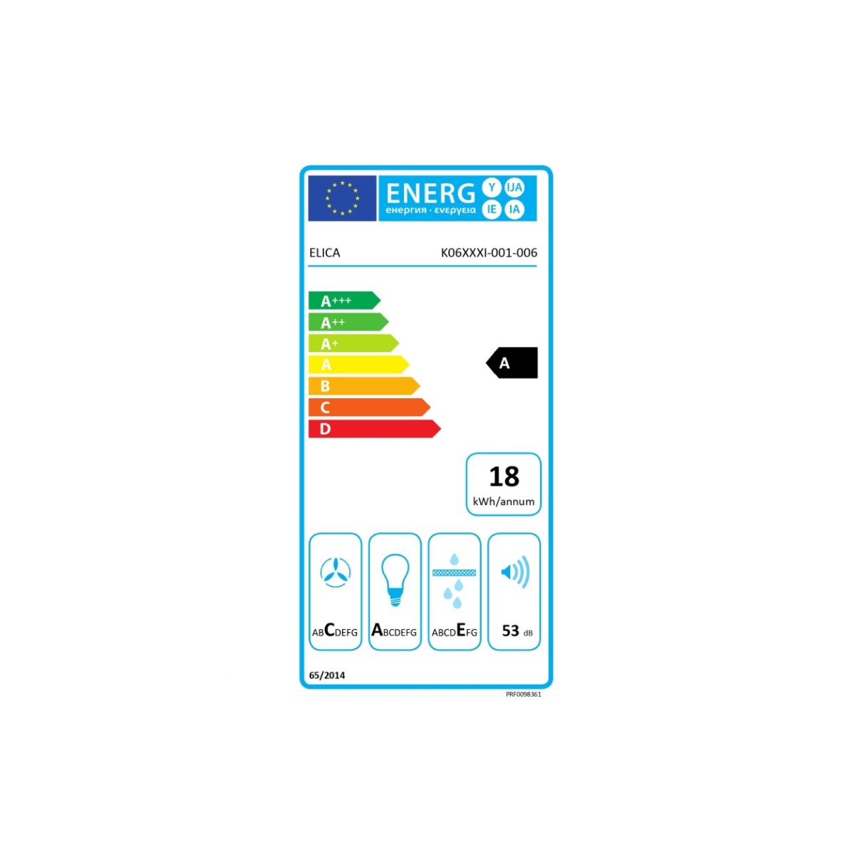 class energitique