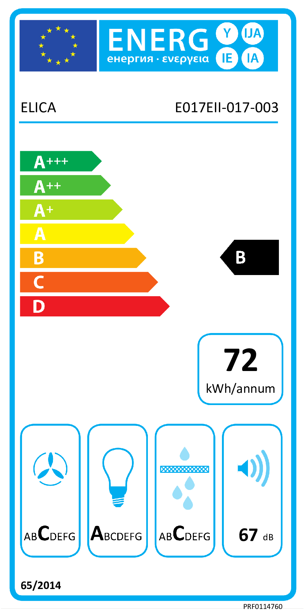 class energitique
