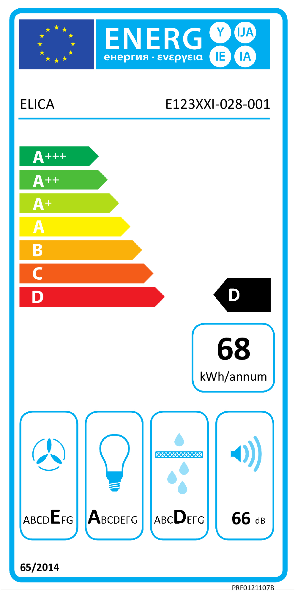 class energitique