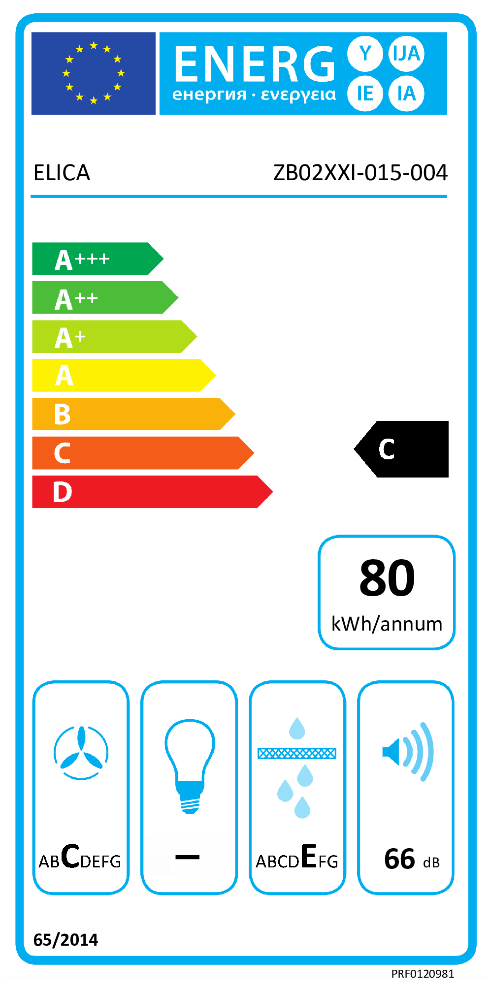 class energitique