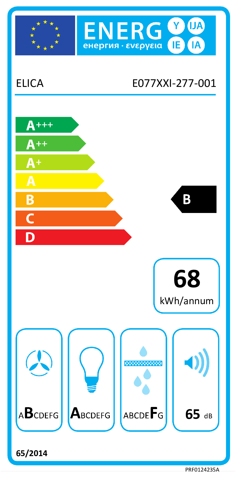 class energitique
