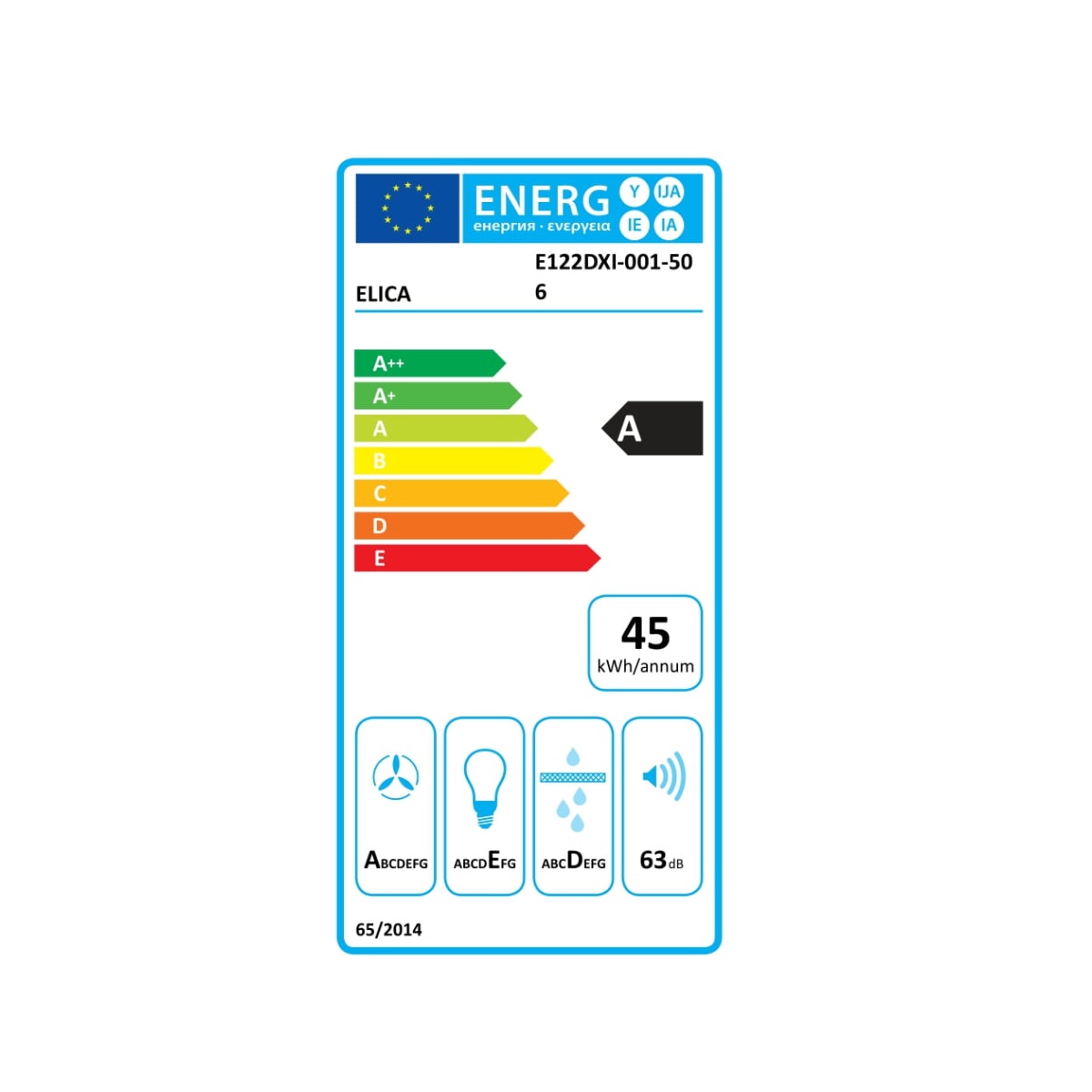 class energitique