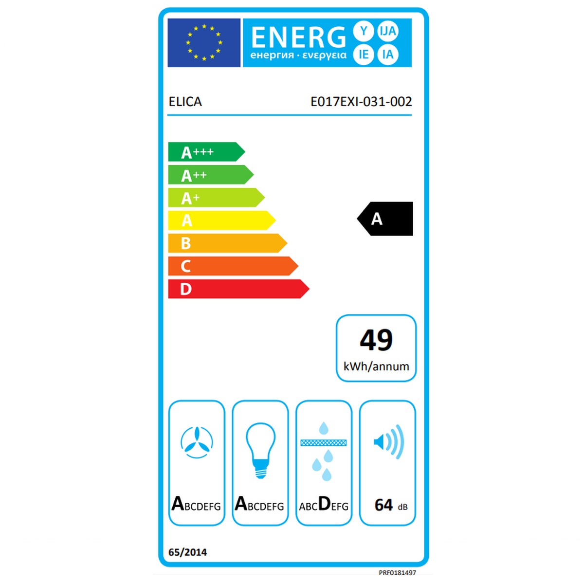 class energitique