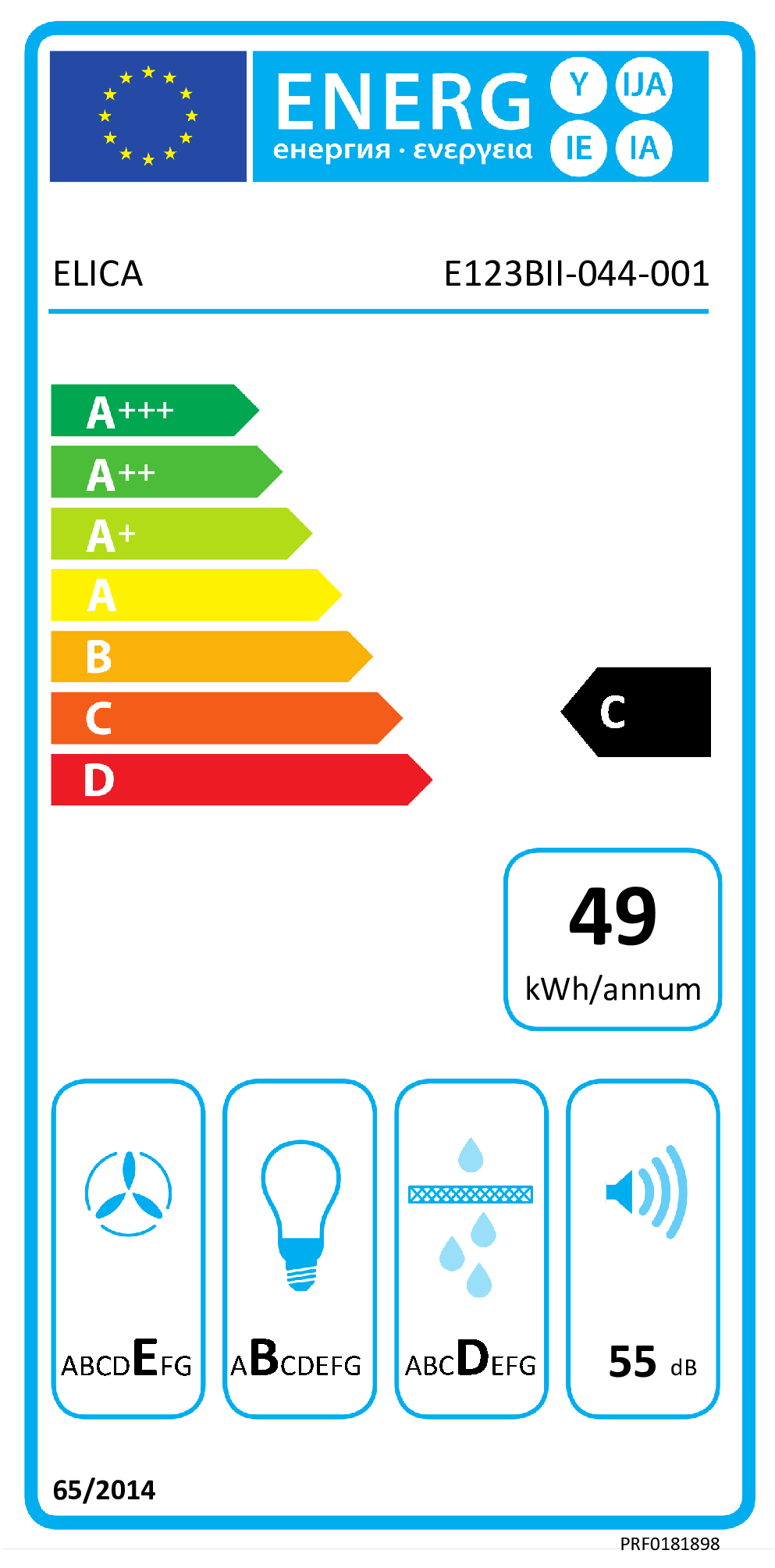 class energitique