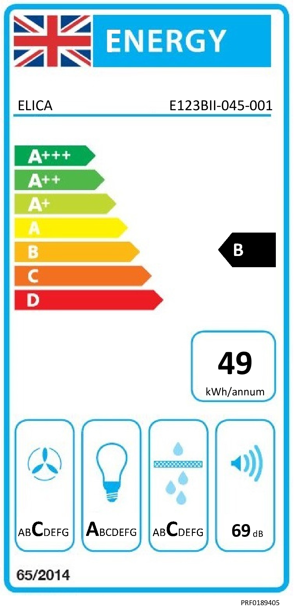class energitique