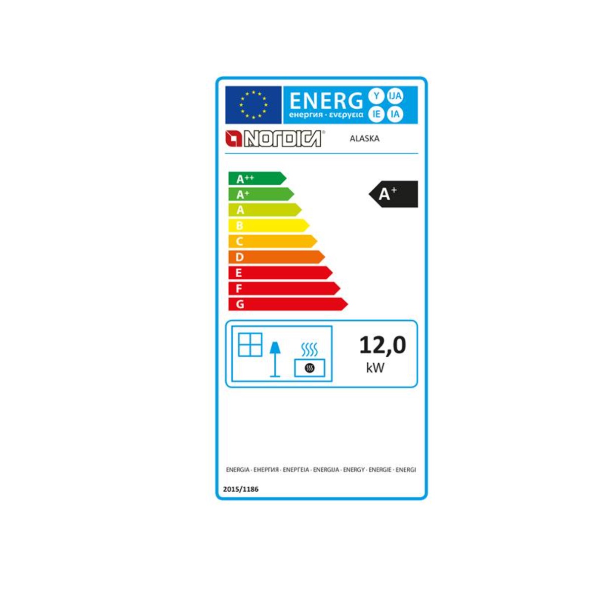 class energitique