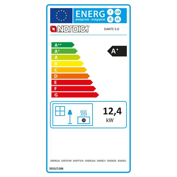 class energitique
