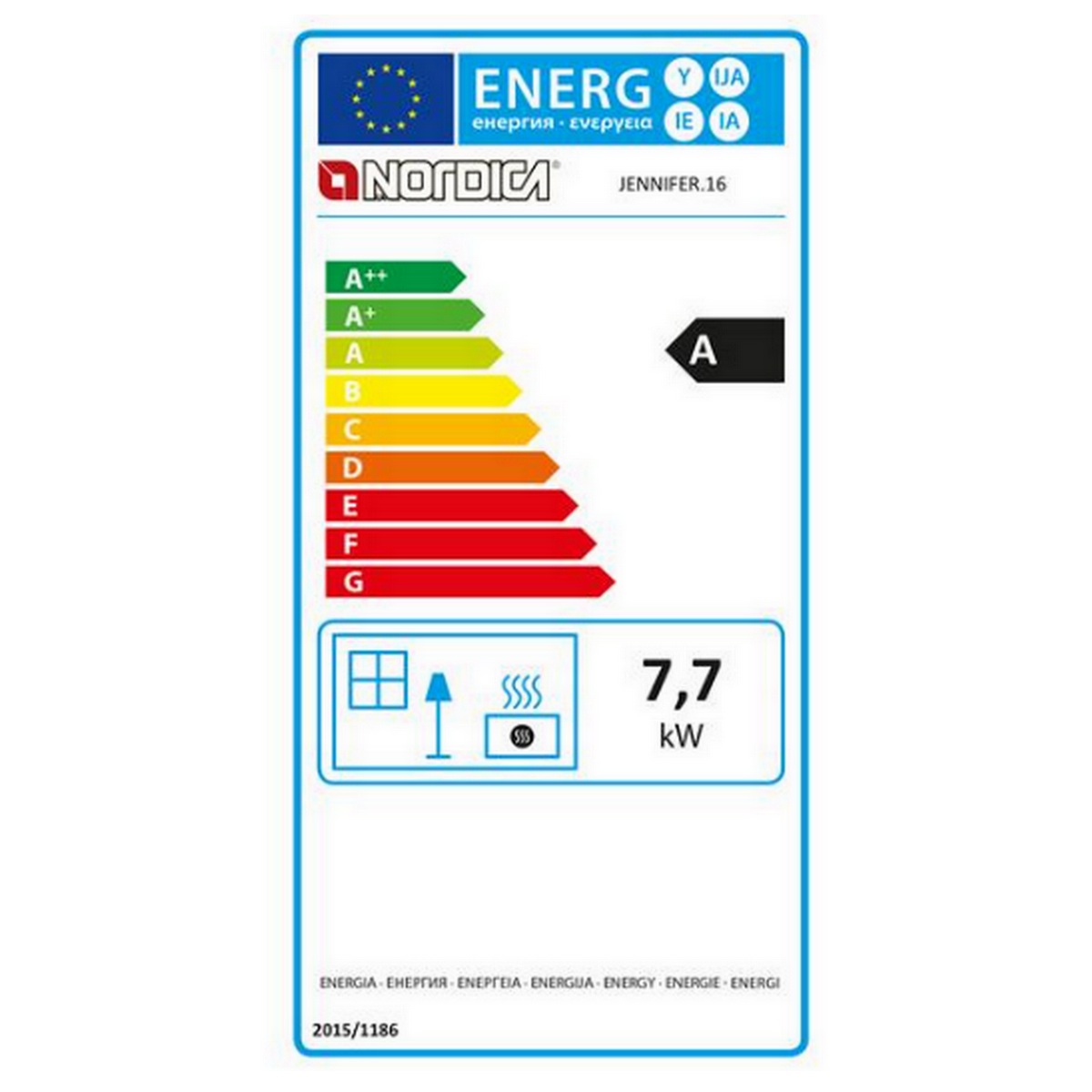 class energitique