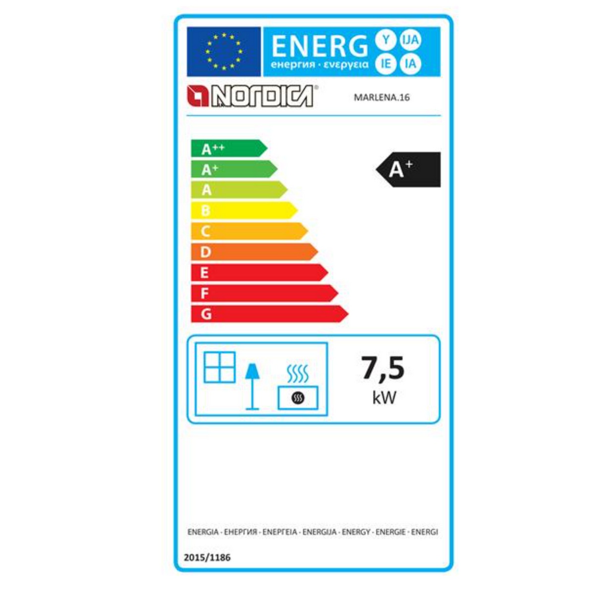class energitique