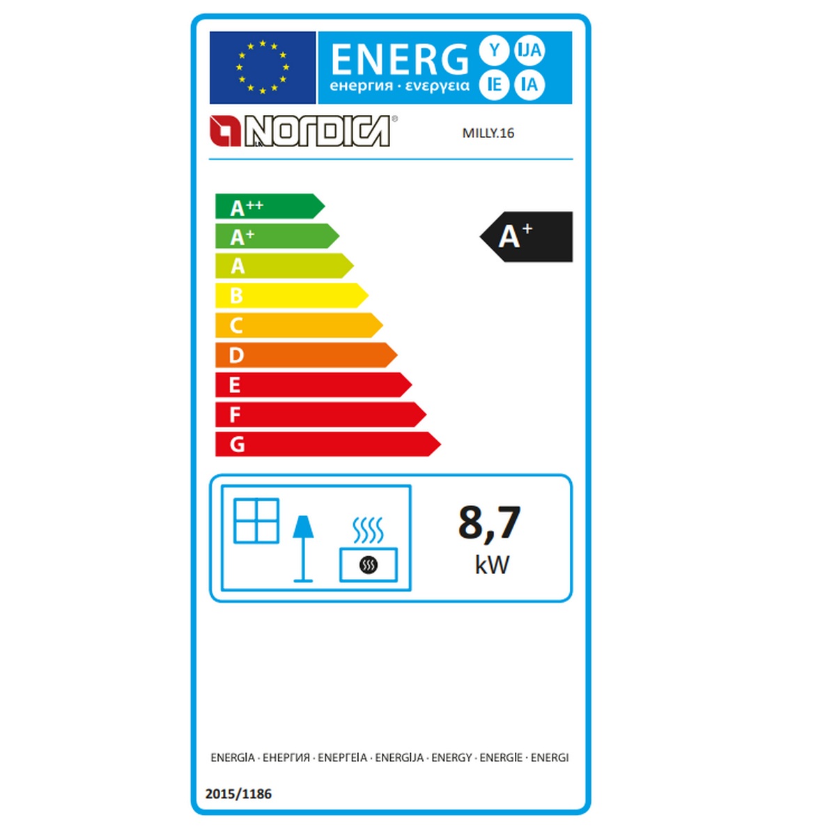 class energitique