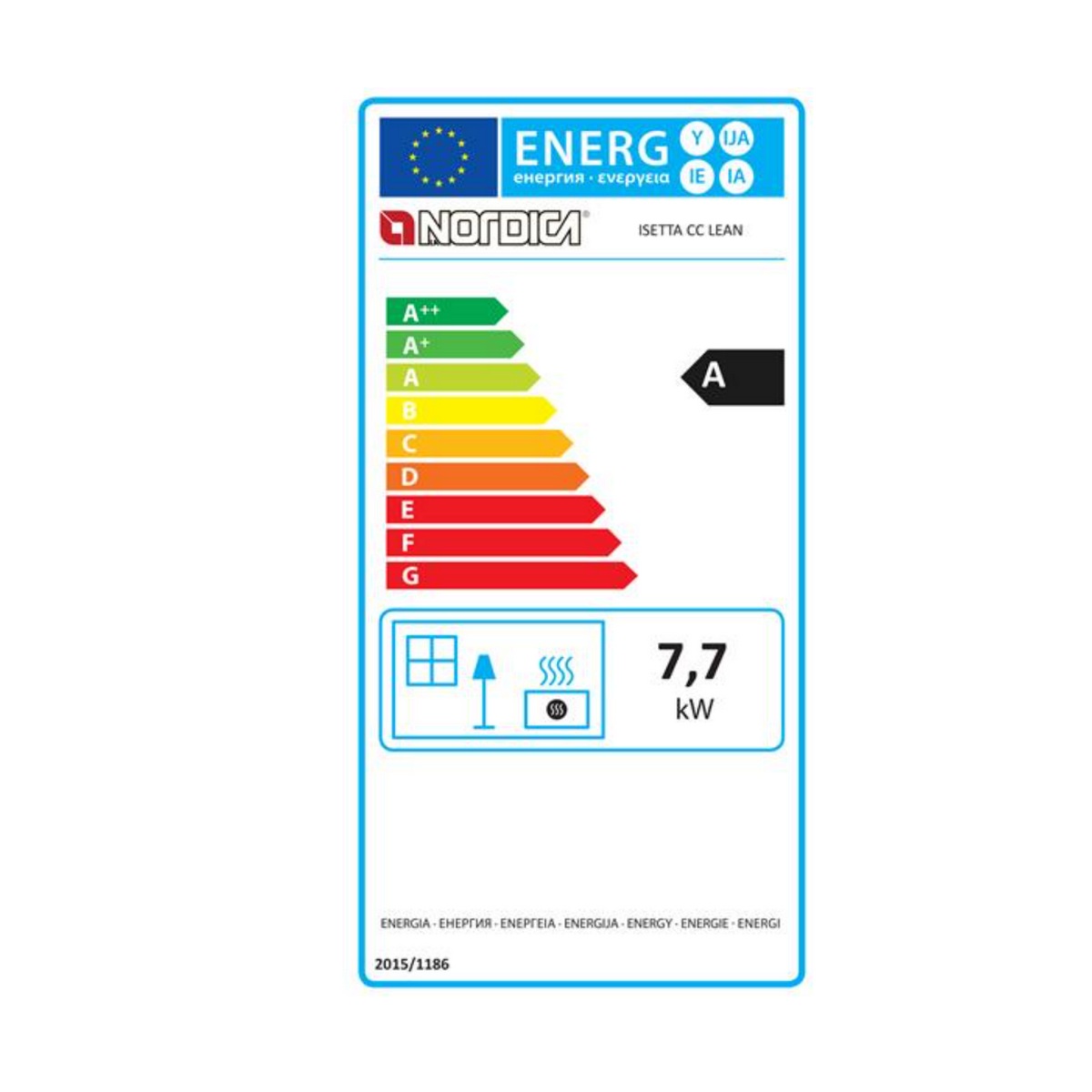 class energitique