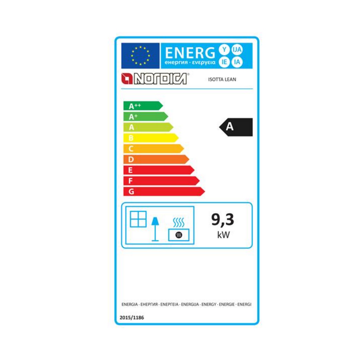 class energitique