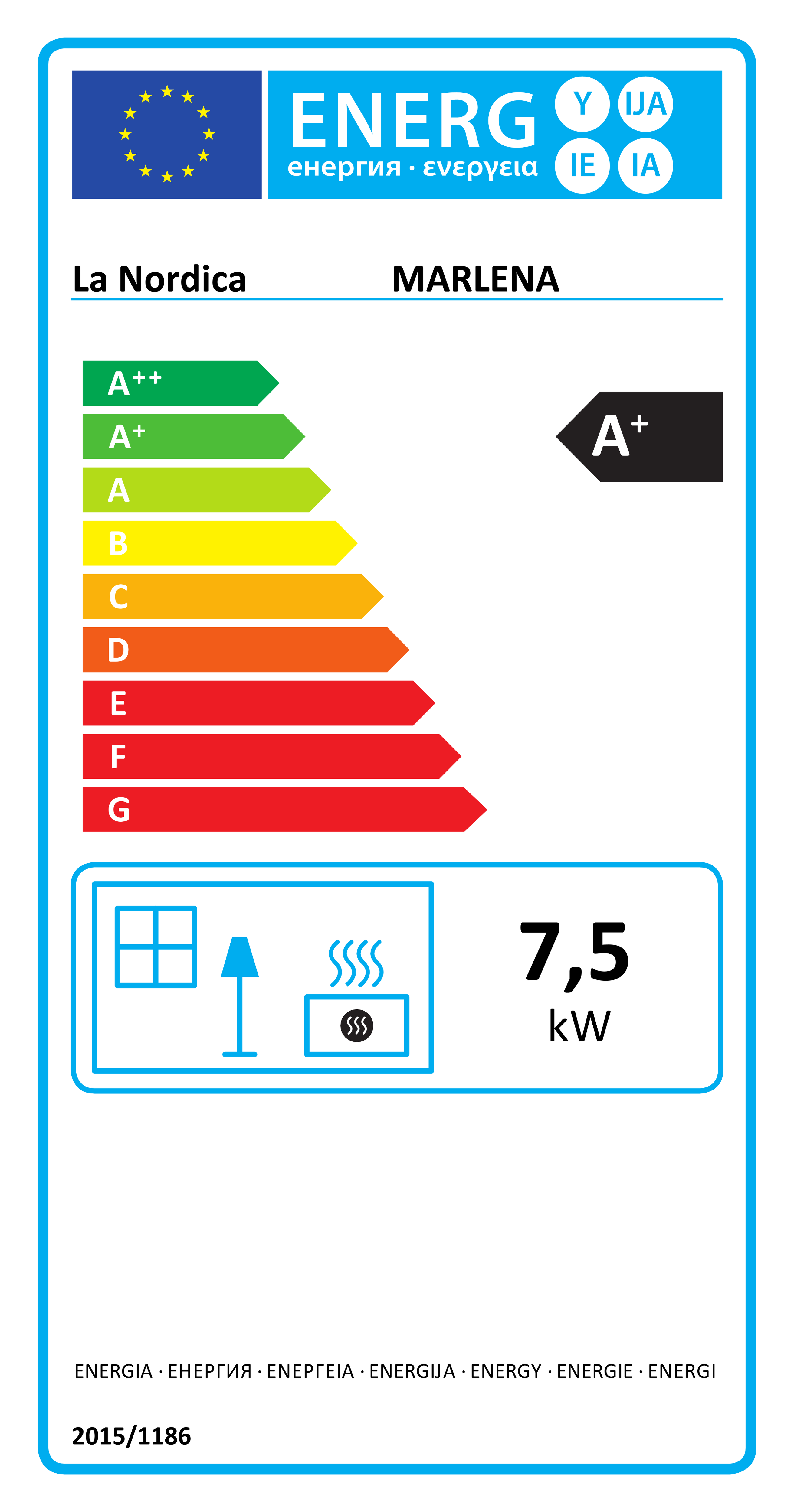 class energitique