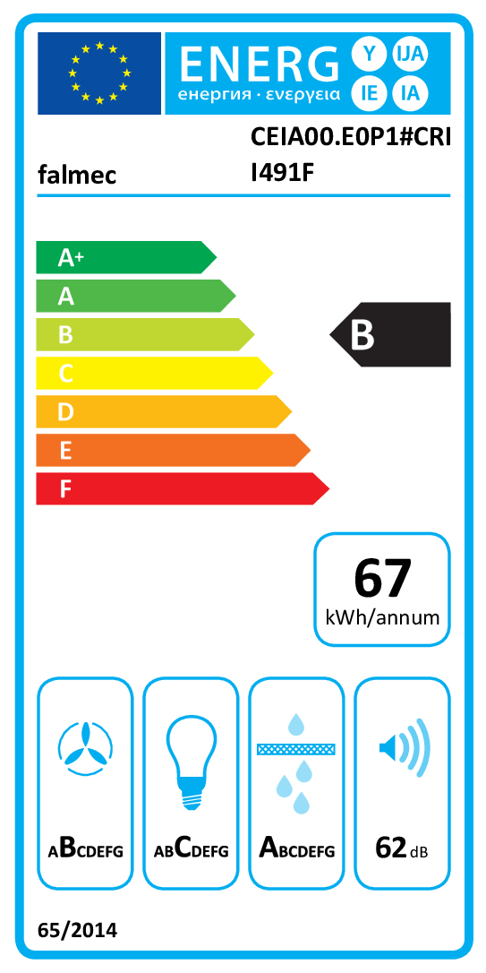 class energitique