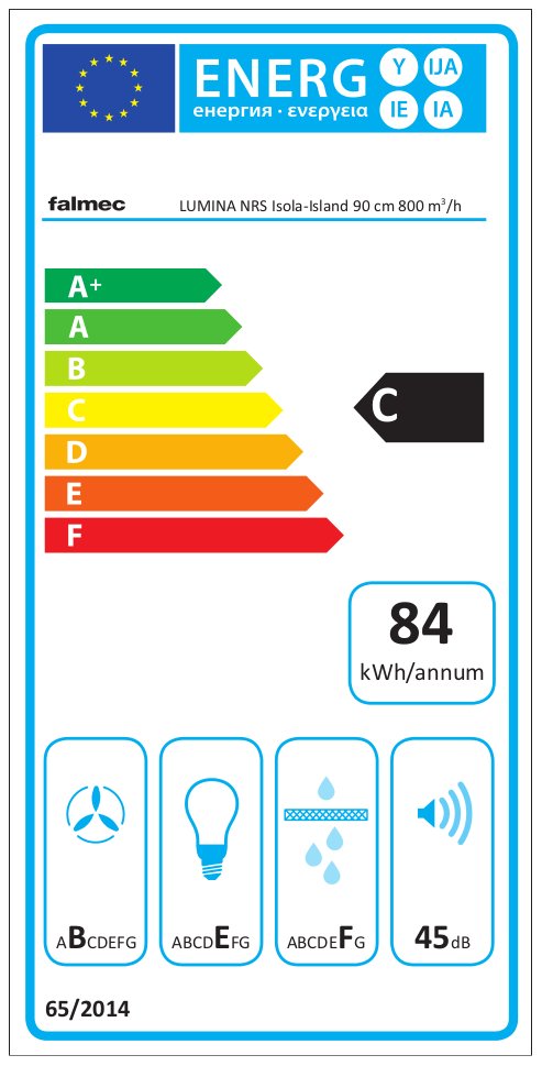 class energitique