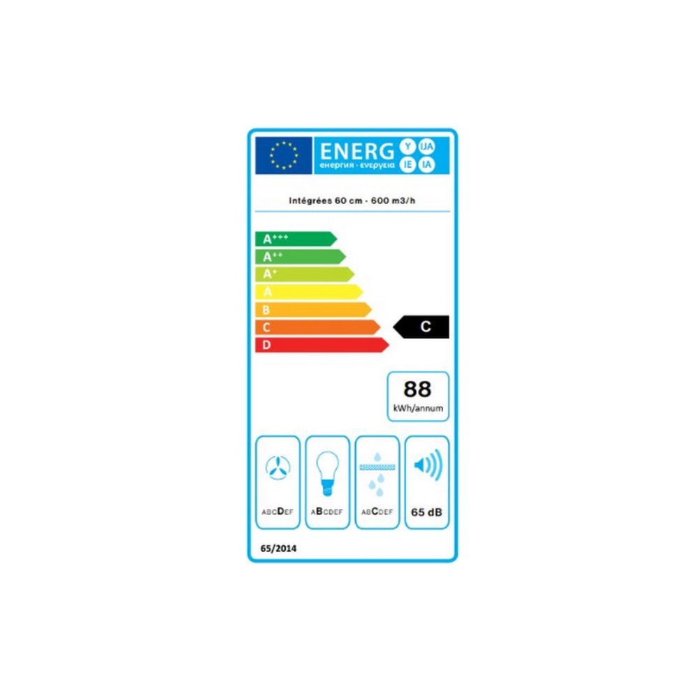 class energitique