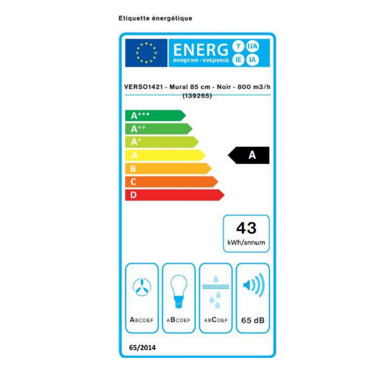 class energitique