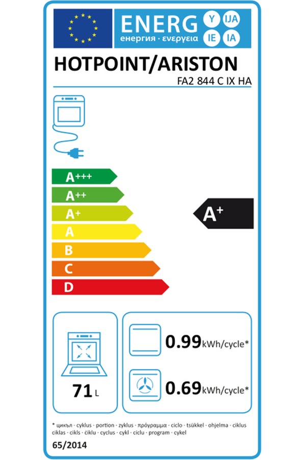 class energitique