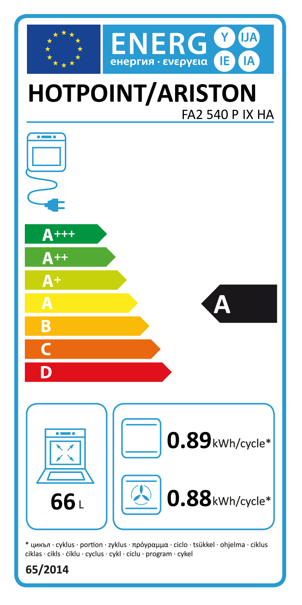 class energitique