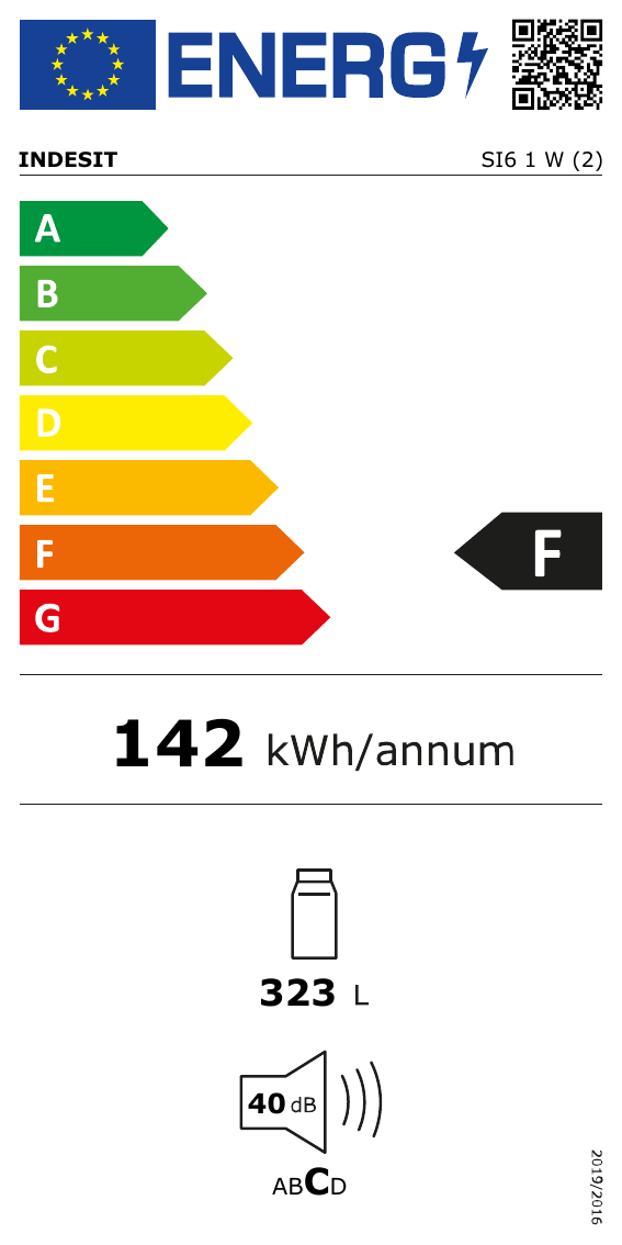 class energitique