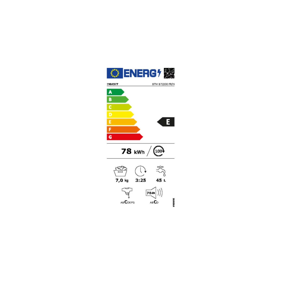 class energitique