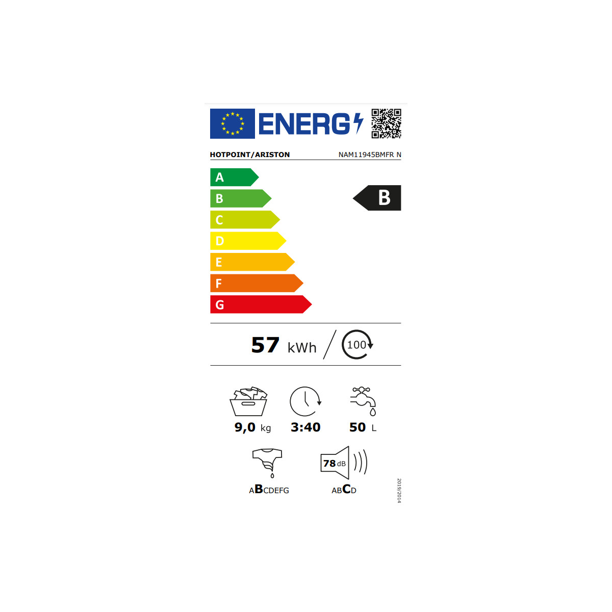 class energitique