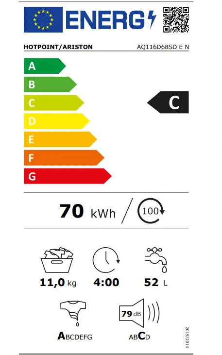 class energitique