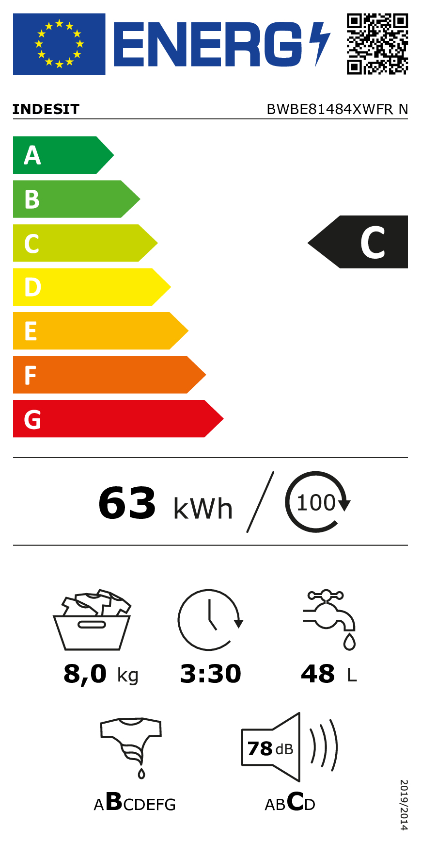 class energitique
